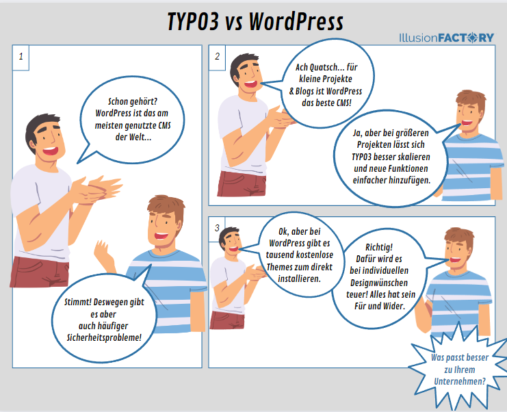 TYPO3 vs WordPress